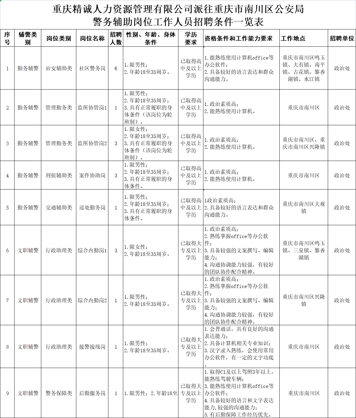 1656663143677730.png 微信图片_20220701160223.png